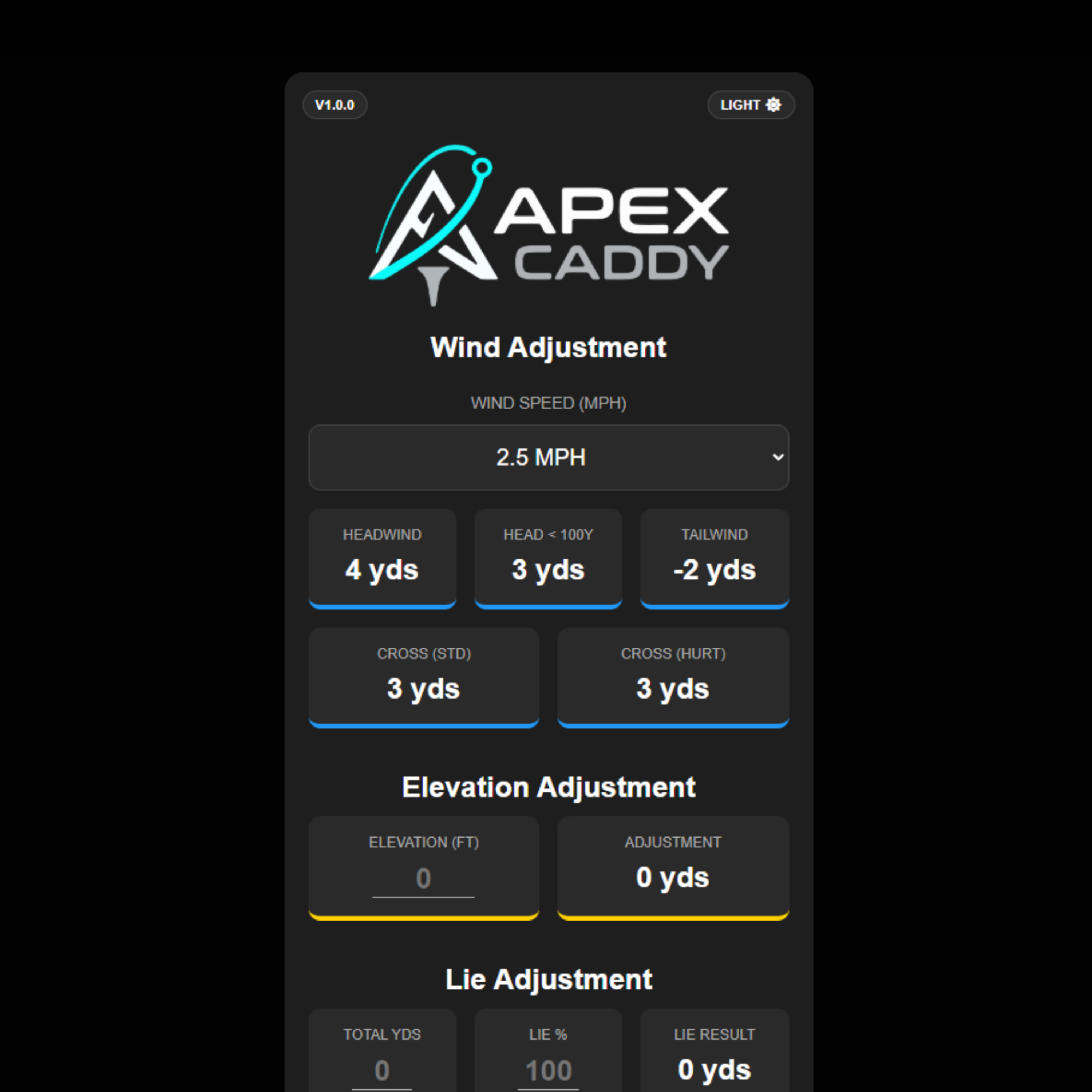 ApexCaddy